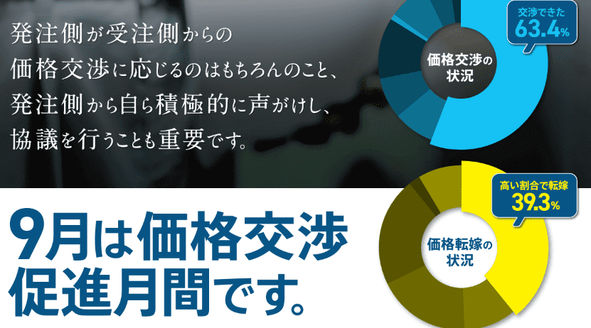 9月は価格交渉促進月間 | 経営改善支援・事業再生支援、事業承継・M&A